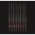 True Color High Performance Lip Liner Wasserfester Lipliner