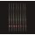 True Color High Performance Lip Liner Wasserfester Lipliner
