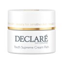 Pro Youthing - Youth Supreme Cream Rich 50ml