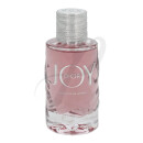 Joy Intense - EdP 50ml