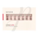 Uniqcure Wrinkle Inhibiting Concentrate Set 14ml