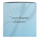 Laura Giftset