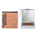 Blurring Bronzer