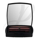 Les Beiges Healthy Glow Natural Eyeshadow Palette 4,5g