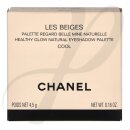 Les Beiges Healthy Glow Natural Eyeshadow Palette 4,5g