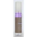 EIMI Thermal Image Heat Protection Spray 150ml