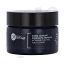 Dr. Renaud Intensive Purifying Youth Cream