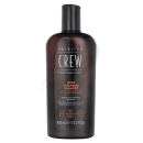 American Crew Daily Cleansing Shampoo