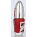 Pupa Lasting Color Glassy Nail Polish