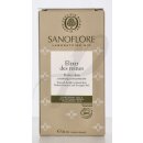Sanoflore Exixir Des Reines Perfect Skin Concentrate