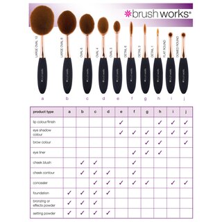 Brushworks - HD 10-Piece Oval Set