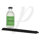 Diffusor-Nachfüllung Verditer 250ml