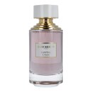 Galerie Olfactive - Santal de Kandy - EdP 125ml