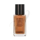 Chanel Les Beiges Healthy Glow Foundation