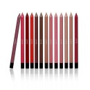 Everlasting Lip Liner