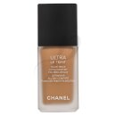 Chanel Ultra Le Teint Flawless Finish Fluid Foundation