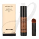 Les Beiges Touche de Teint 20ml
